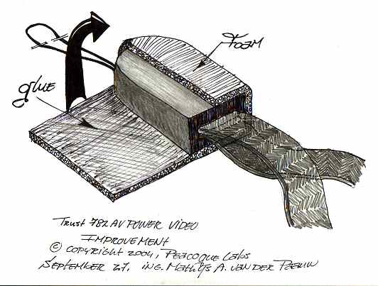 Then I started designing...