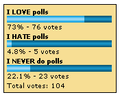 Results of the first HamsterTracker(tm)-poll.