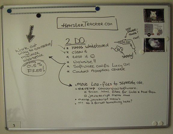 HamsterTracker.com whiteboard project; the stuff I still need to do.