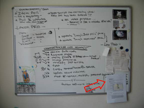 Photograph of the HamsterTracker(tm)-Whiteboard.