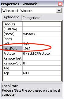 The development of the Intranet Temperature Webserver.