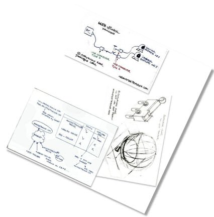 Quite a few HamsterTracker(tm) Ideas to work on!