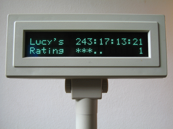 Geeking Weekend Project: HamsterTracker(tm)-Clock-Ratings.