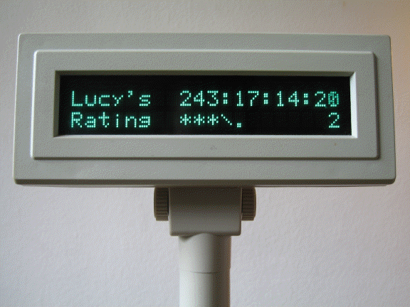 Geeking Weekend Project: HamsterTracker(tm)-Clock-Ratings.