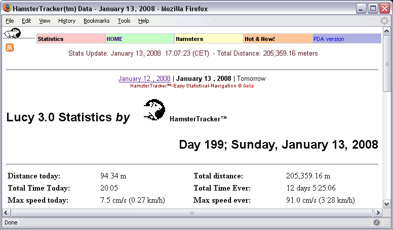 Introducin' HamsterTracker(tm)-Easy-Statistical-Navigation(c) Beta. 