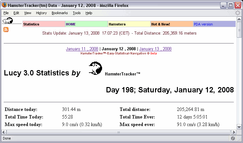 Introducin' HamsterTracker(tm)-Easy-Statistical-Navigation(c) Beta. 