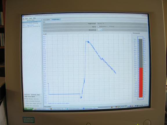 The shipment of the iButton-order, the NEXT addition to the HamsterTracker(tm)-system.